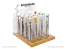 Product carousel Indicator