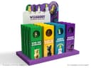 Product carousel Indicator