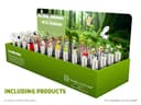 Product carousel Indicator